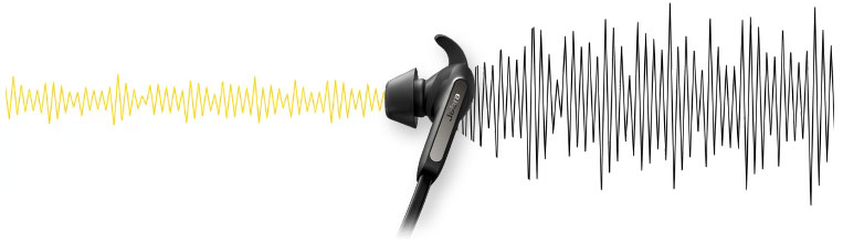 Illustration showing the Jabra Elite 65e attenuating outside noise